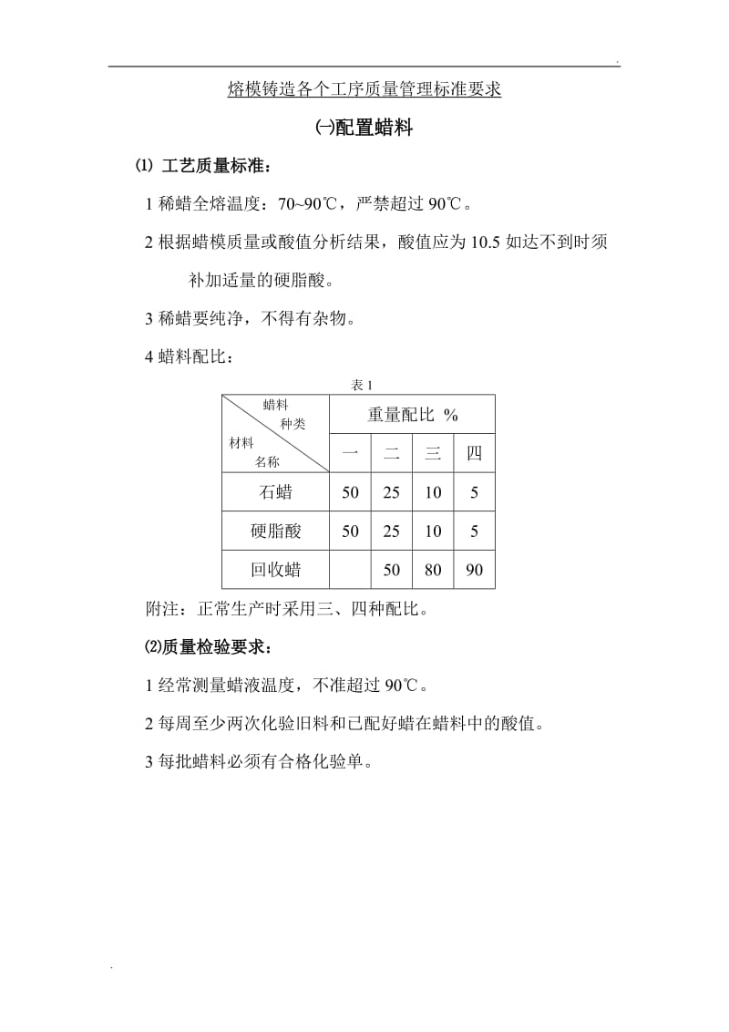 熔模铸造各个工序质量管理标准要求_第1页