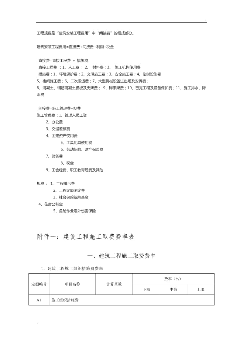 建设工程施工取费费率表_第1页