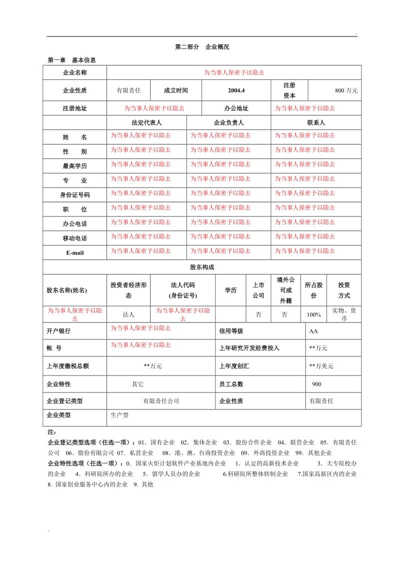 某公司科技型中小企业创新基金项目申报材料完整范文_第2页