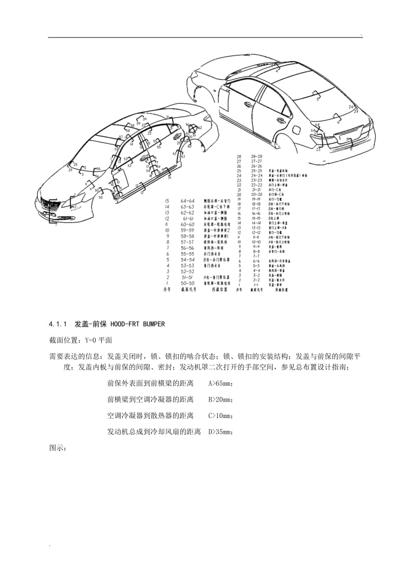 汽车车身系统_第2页