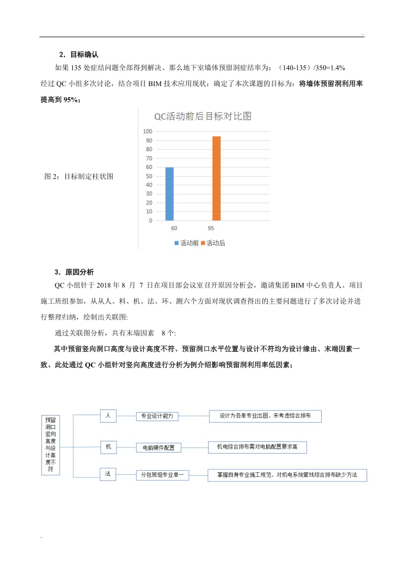 浅谈BIM技术在提高墙体预留洞口准确率中的应用_第3页