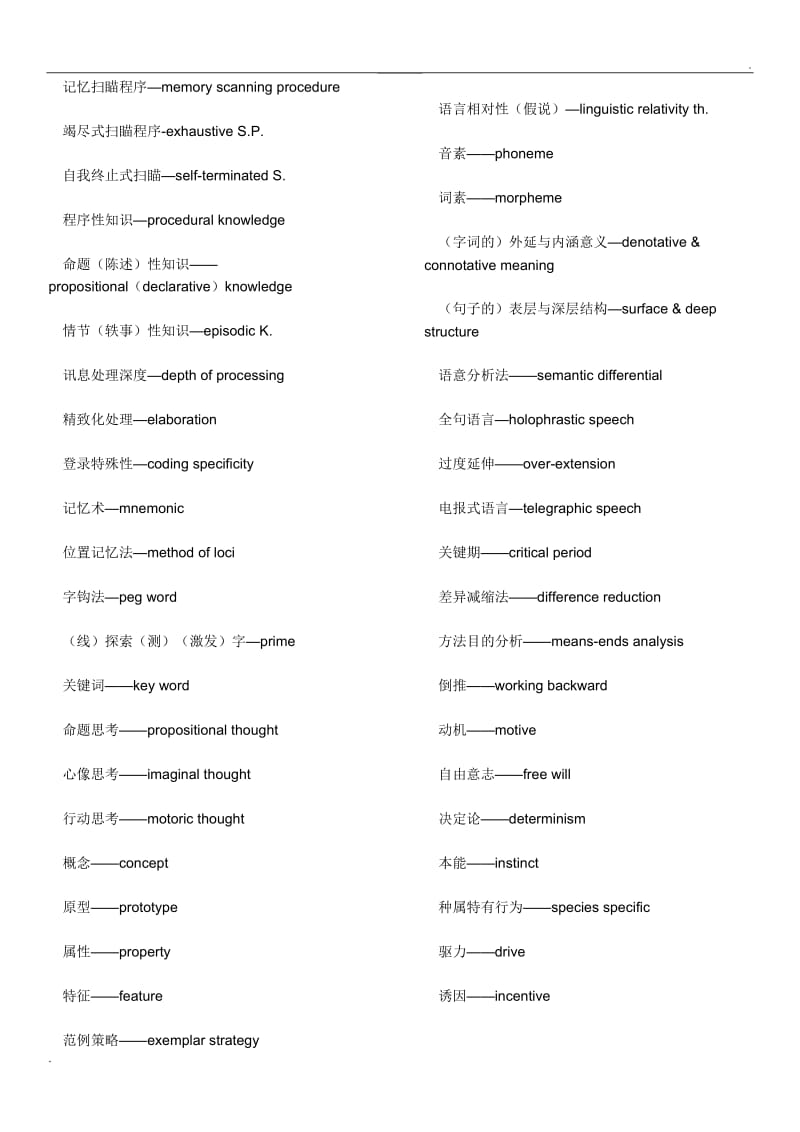 心理学英文术语_第3页