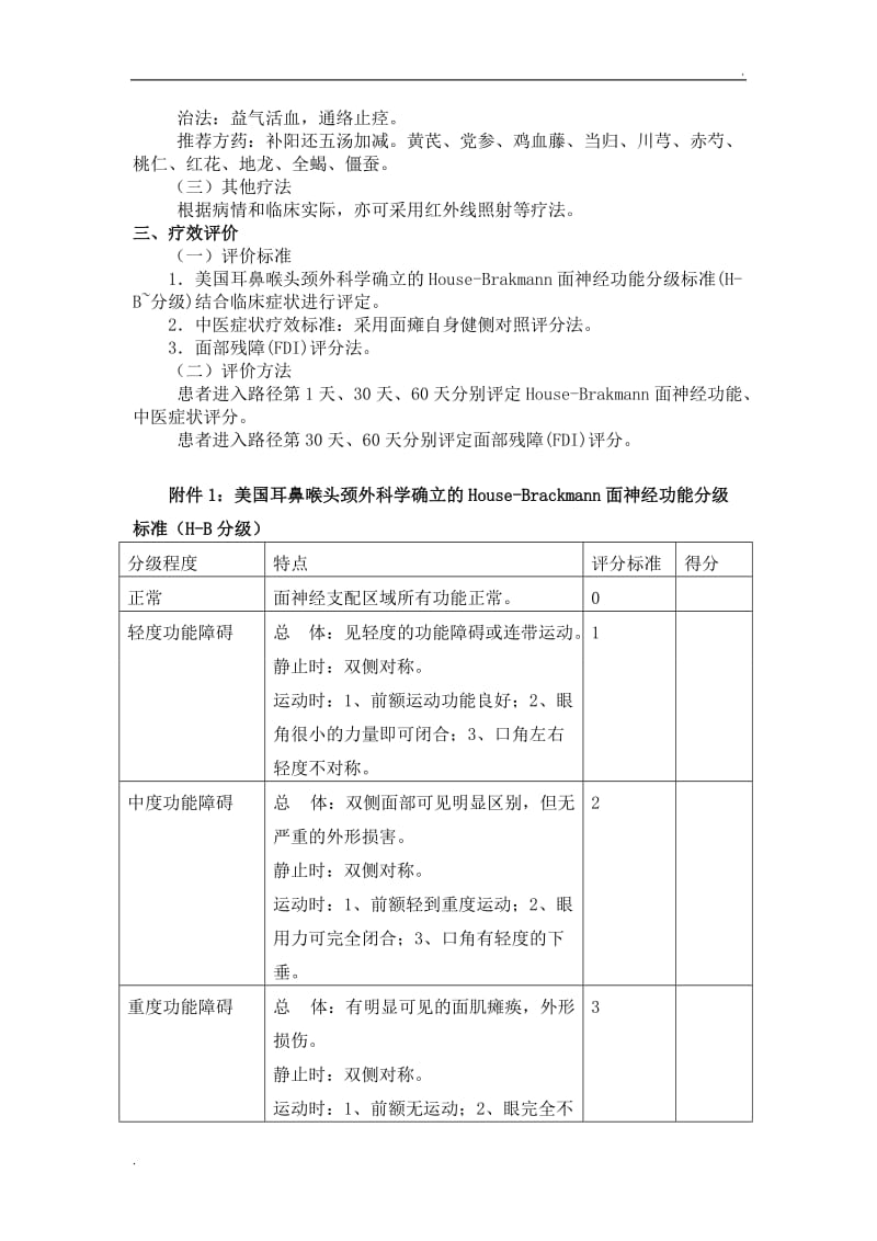 面瘫病(面神经炎)中医诊疗方案_第3页