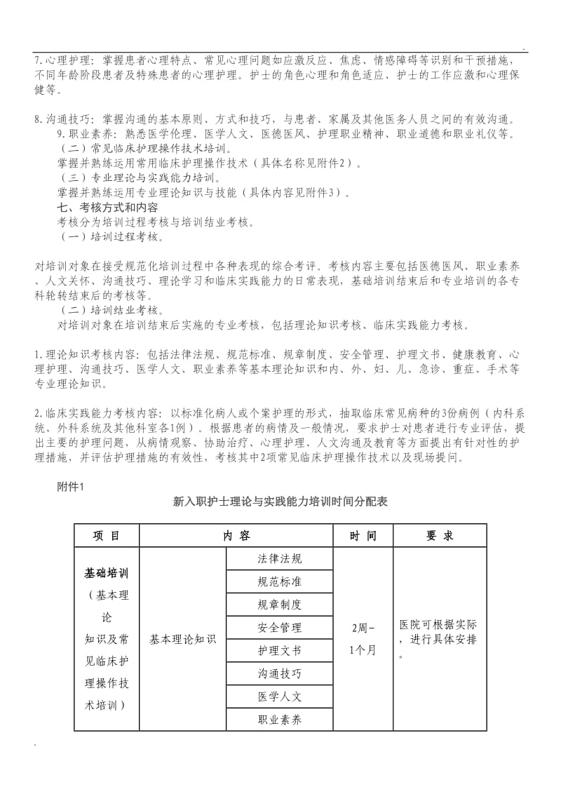 新入职护士培训大纲_第2页