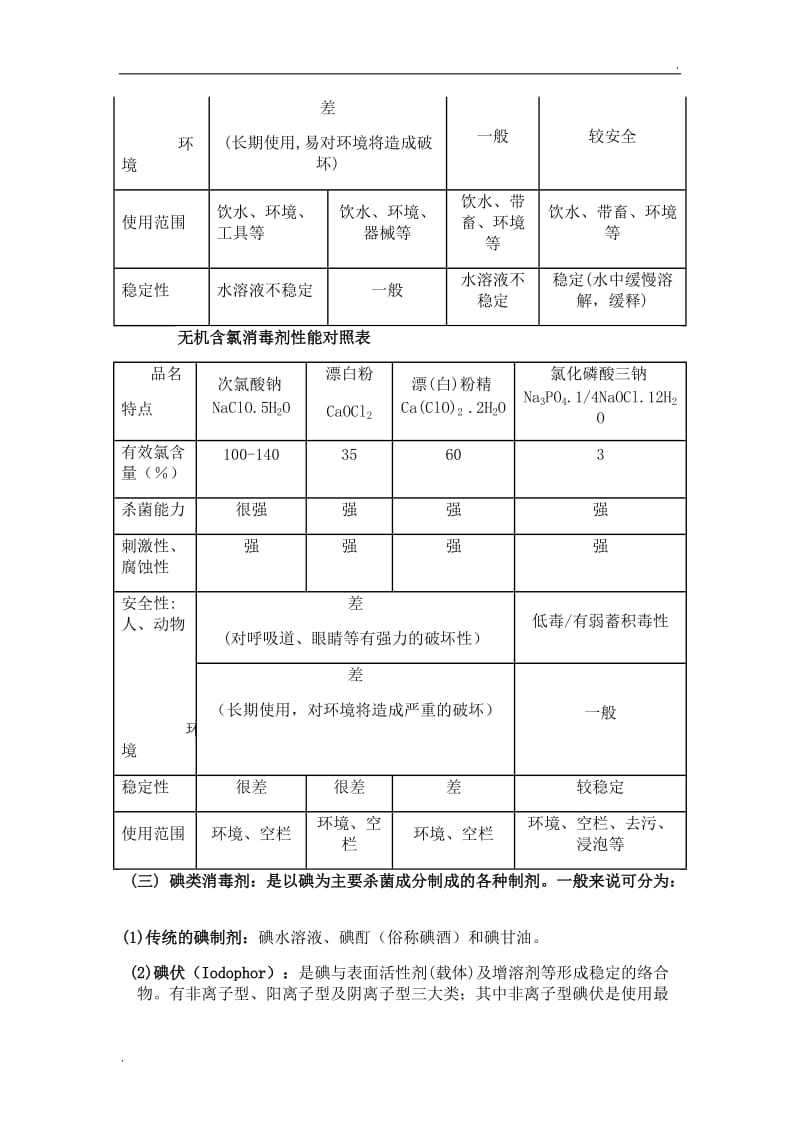 消毒剂的种类及应用_第3页