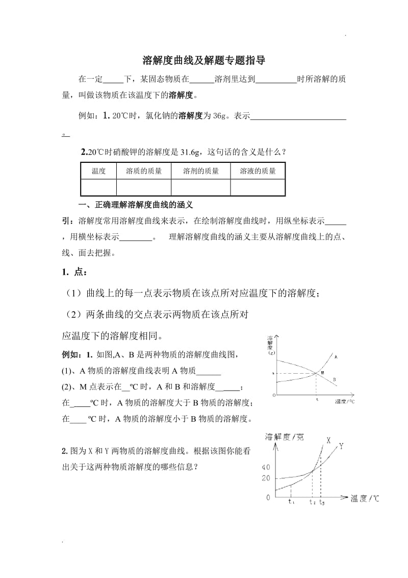 溶解度解题思路_第1页