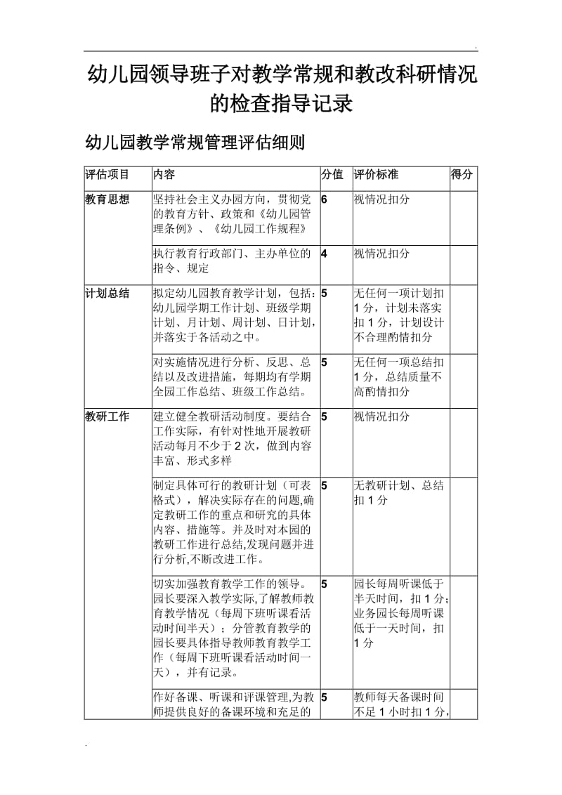 幼儿园领导班子对教学常规和教改科研情况的检查指导记录_第1页