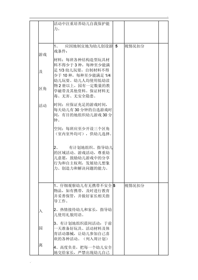 幼儿园领导班子对教学常规和教改科研情况的检查指导记录_第3页