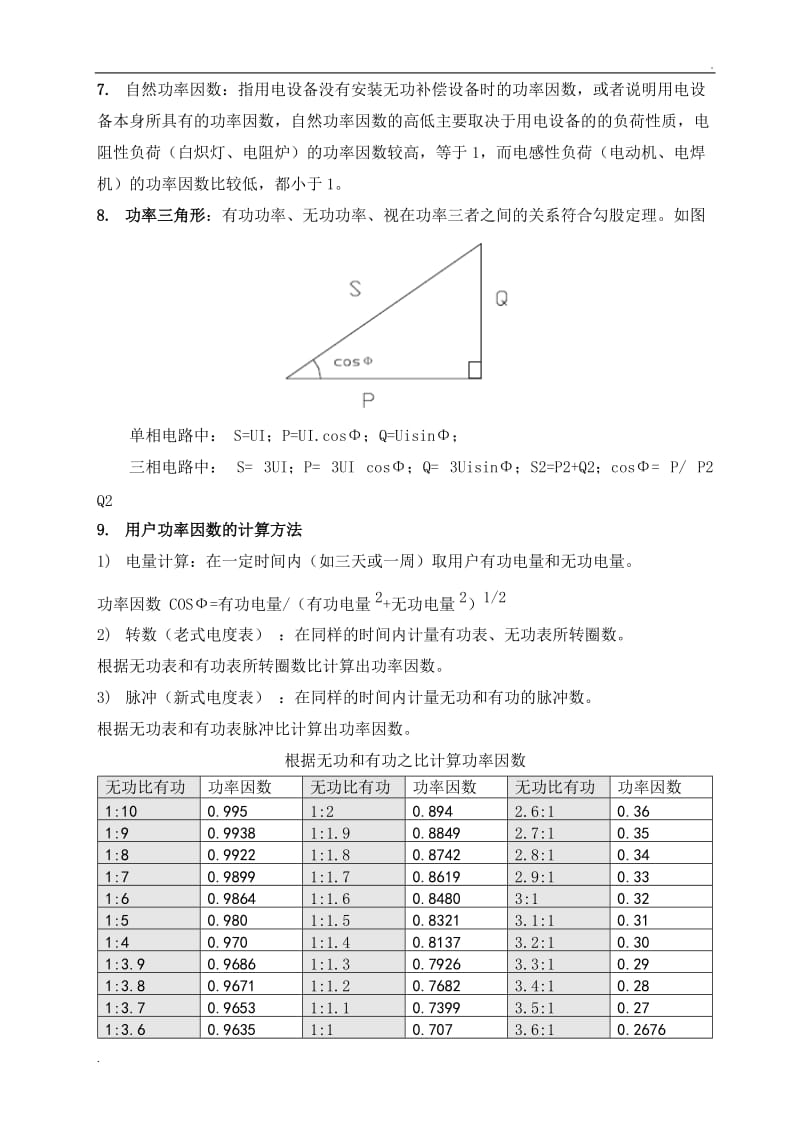 无功补偿培训教程_第2页