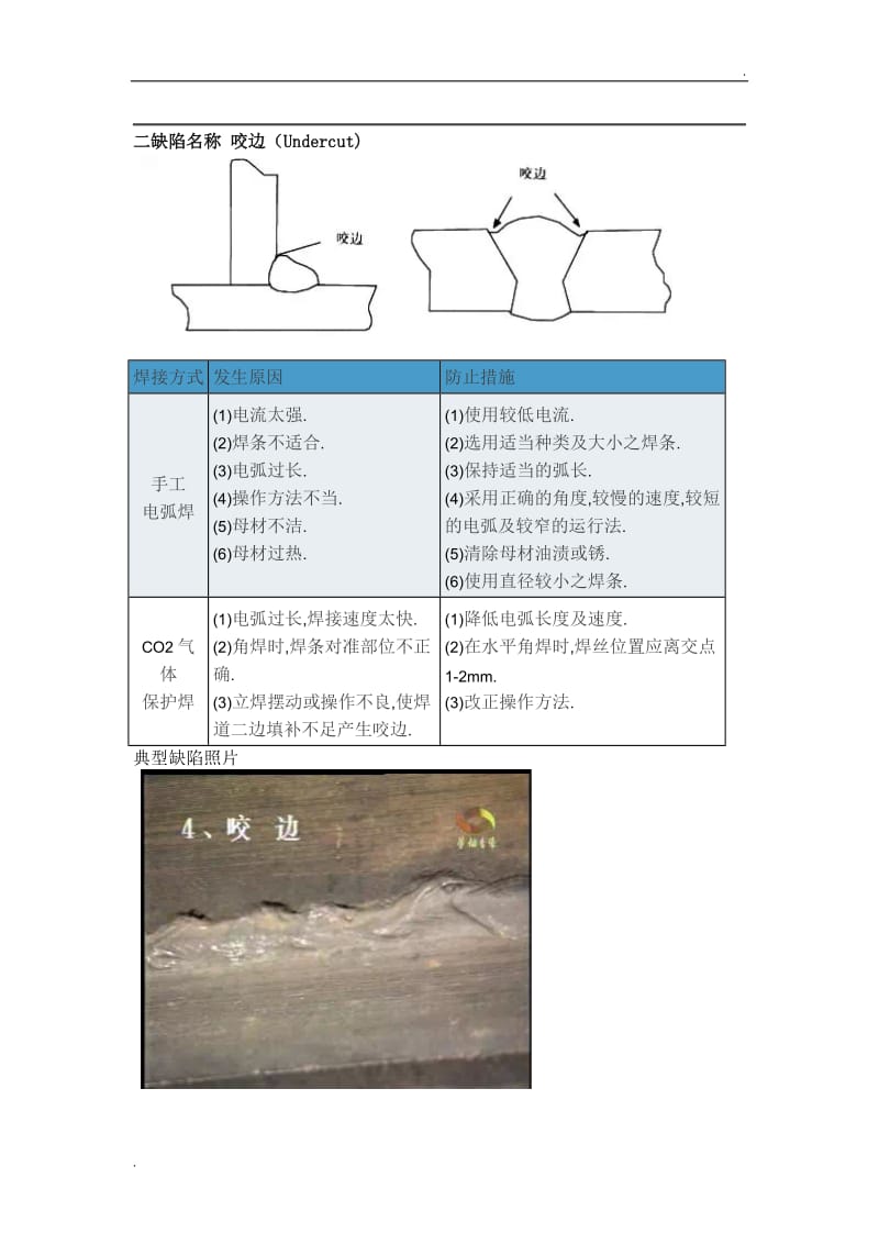 焊接缺陷产生原因及防止措施_第3页