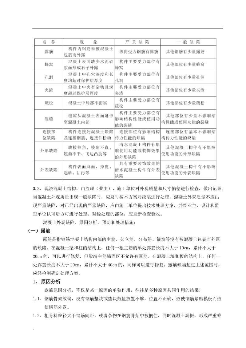 混凝土缺陷处理方案_第3页