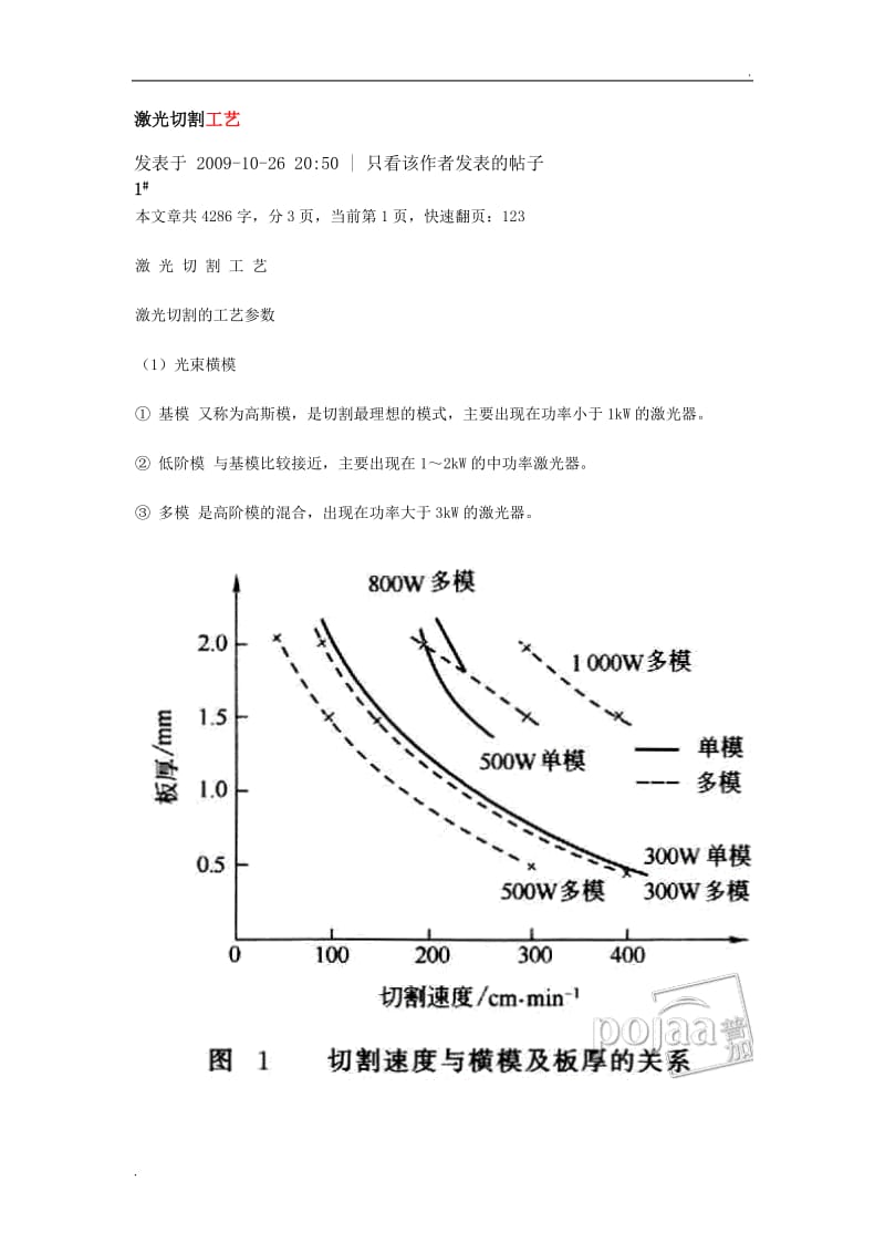 激光切割工艺详解_第1页