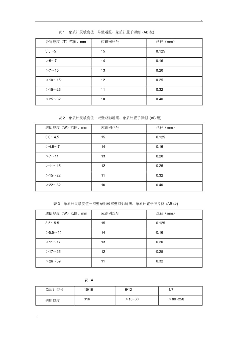 无损检测工艺流程_第3页