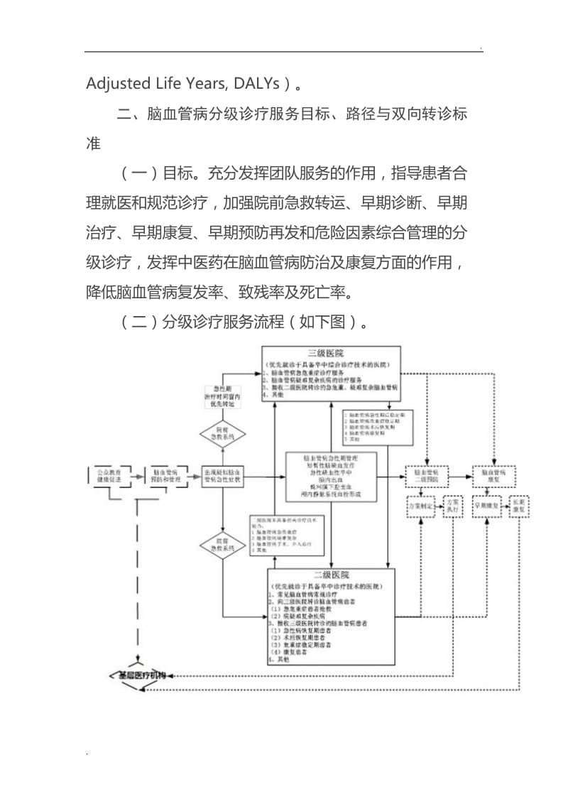 脑血管病分级诊疗方案_第2页