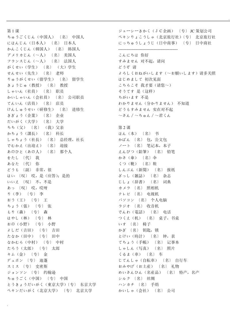 新标准日本语初级单词_第1页