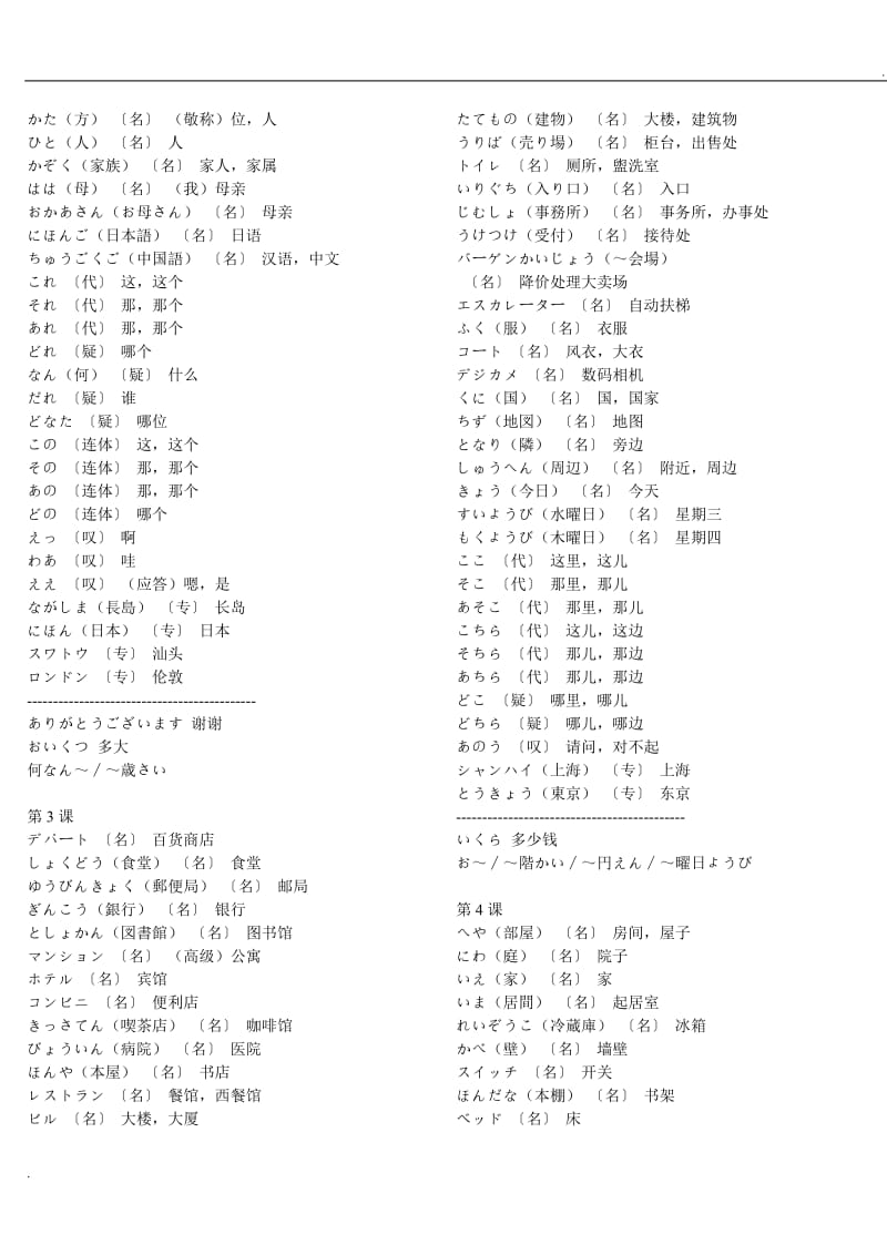 新标准日本语初级单词_第2页