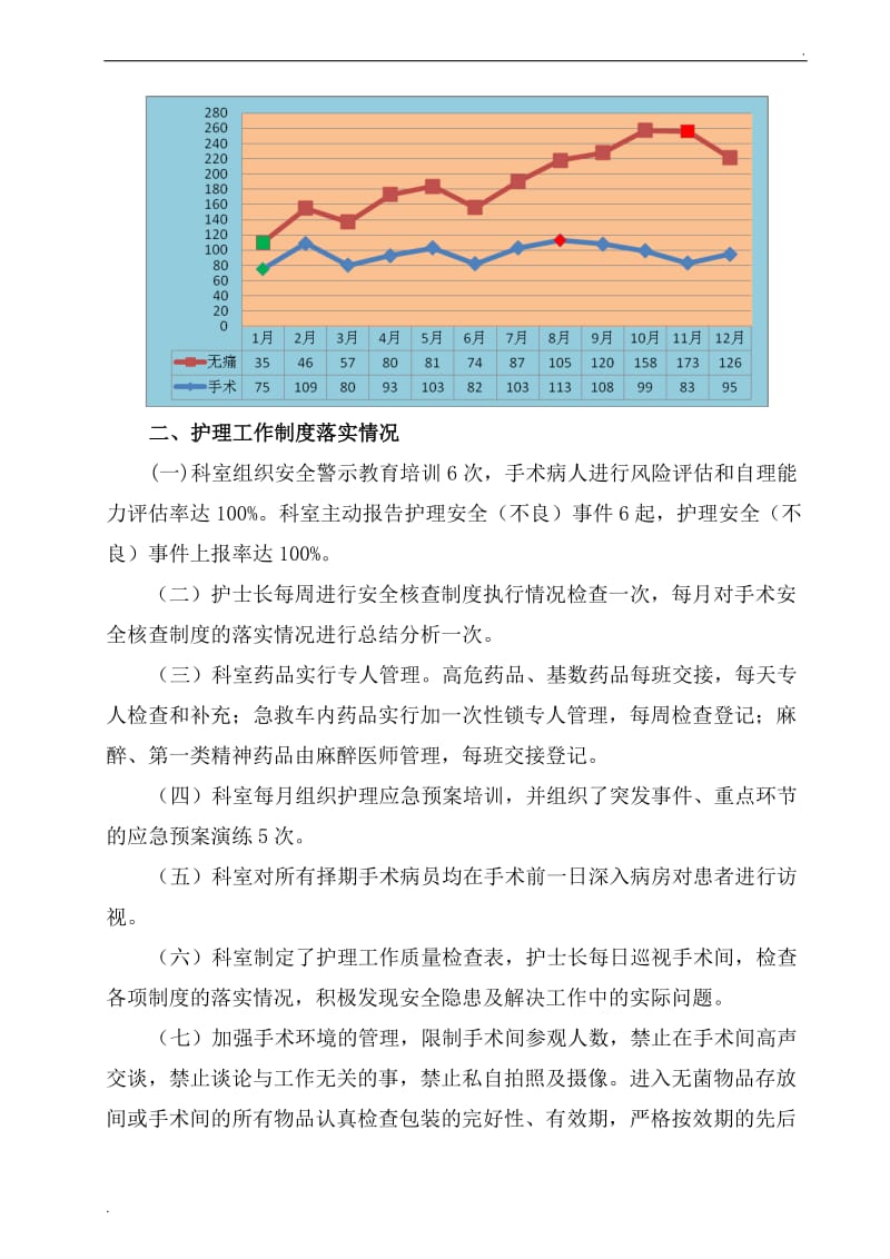 手术室2017年护理工作总结(简)_第3页