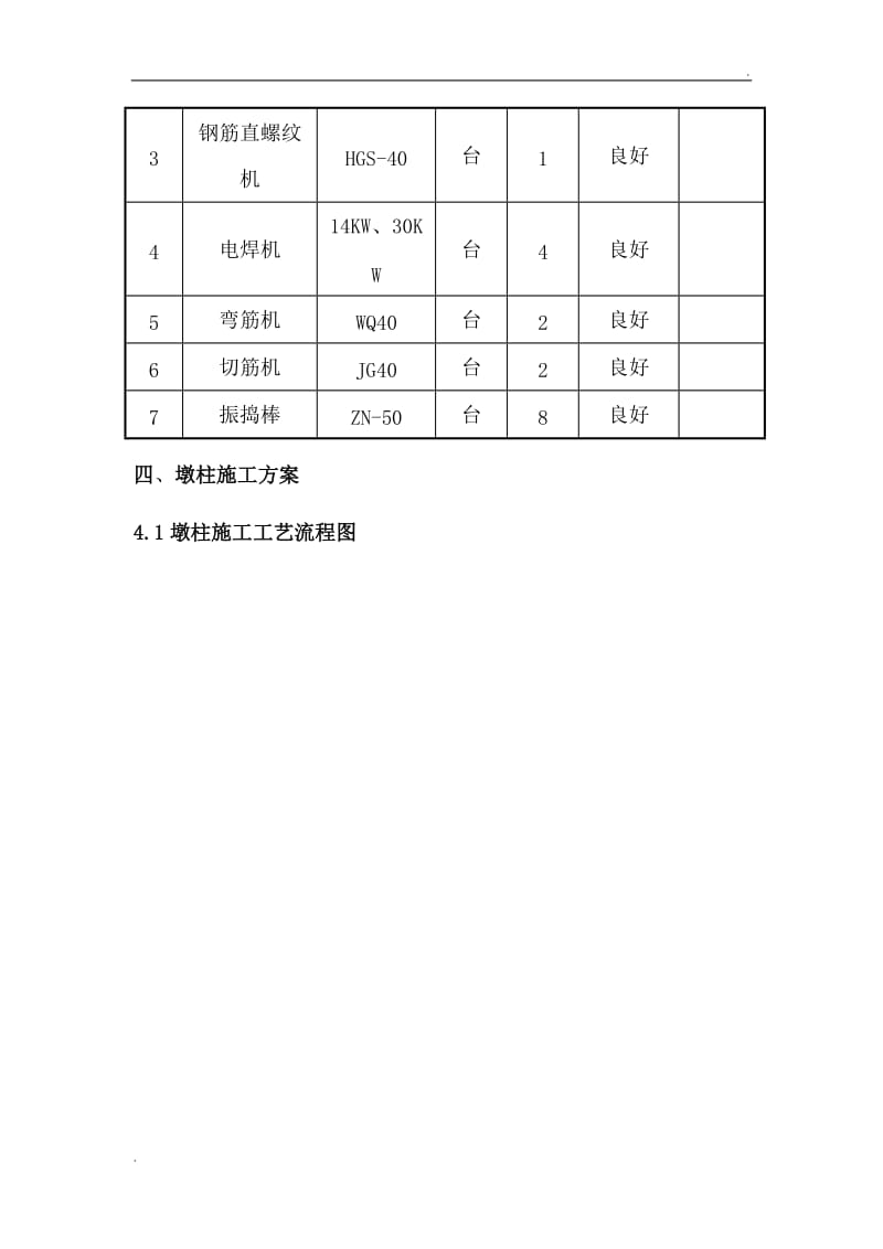 桥梁墩柱施工方案_第3页