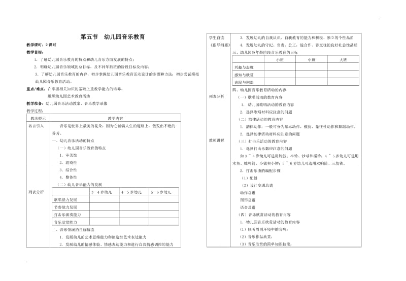 幼儿园教育活动设计与实施教案(4.5-6章)_第1页