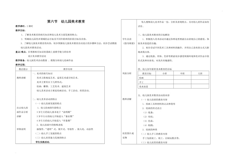 幼儿园教育活动设计与实施教案(4.5-6章)_第3页