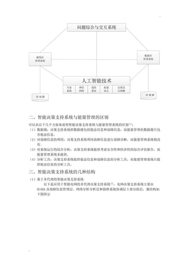 智能决策支持系统_第2页