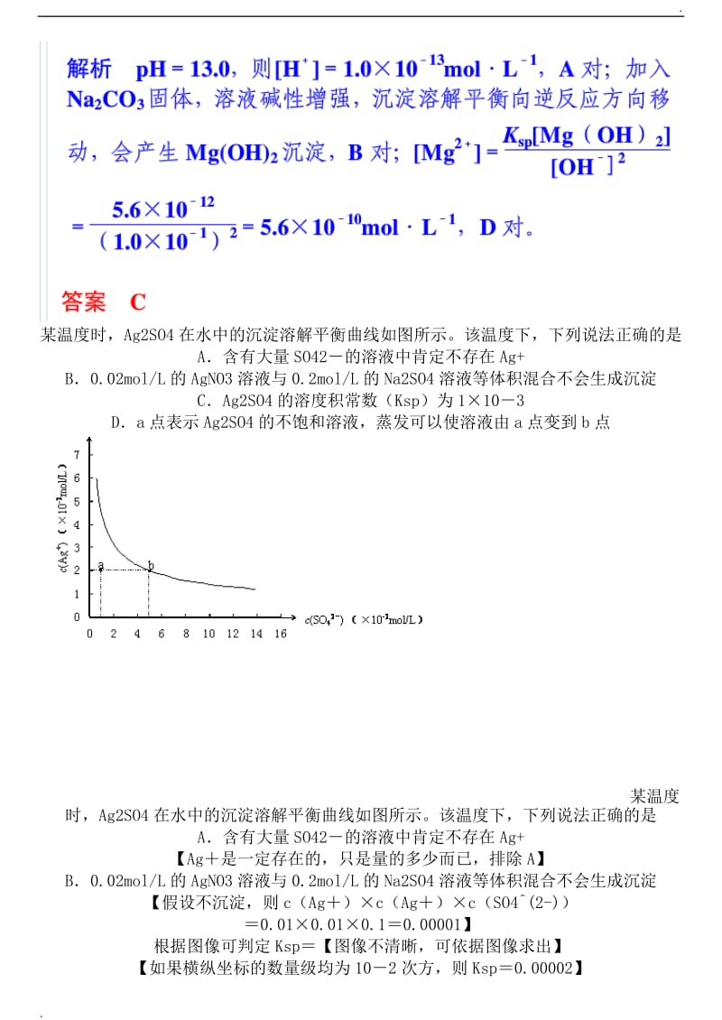 溶解平衡图像_第3页