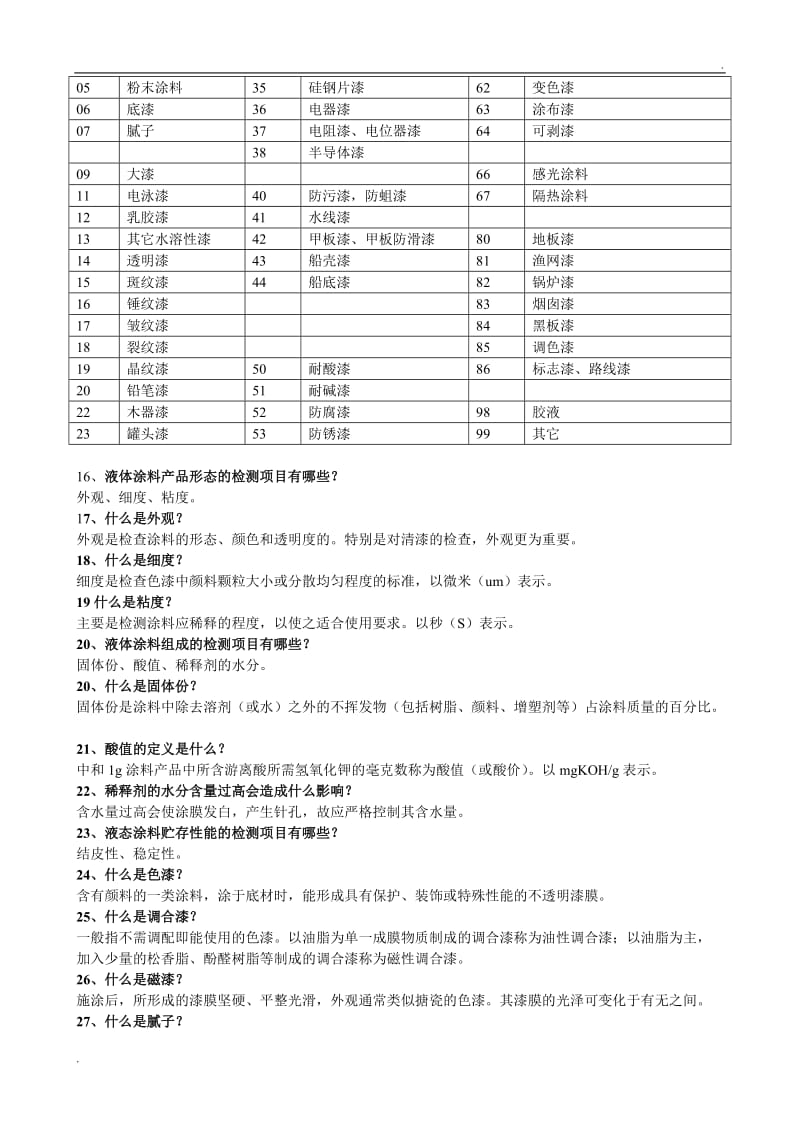 涂料基础知识(培训)_第3页