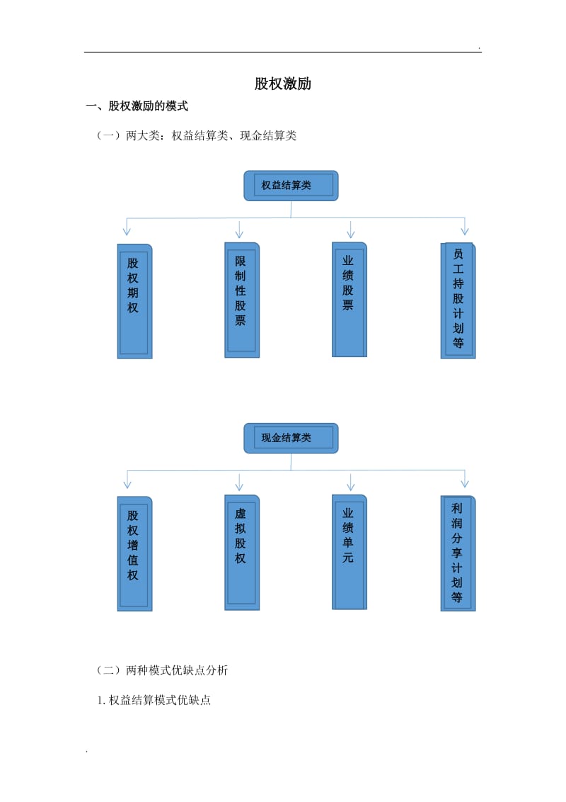 股权激励方案设计_第1页