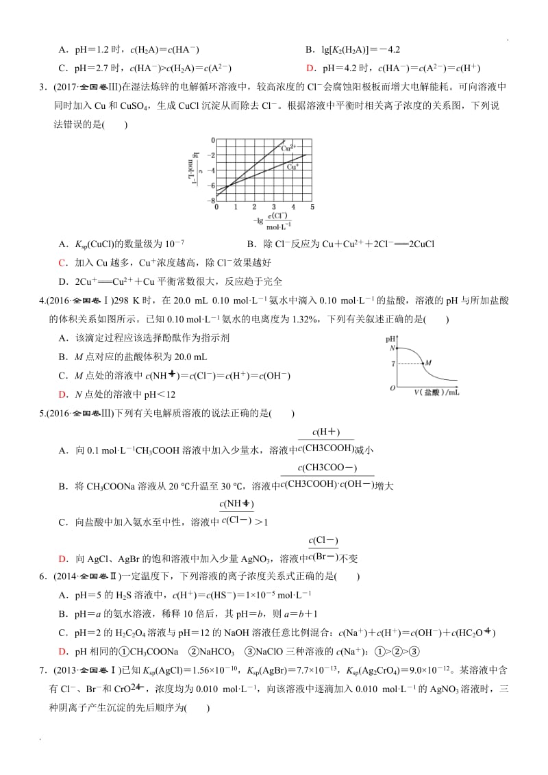 抓五点破中和滴定图像_第2页