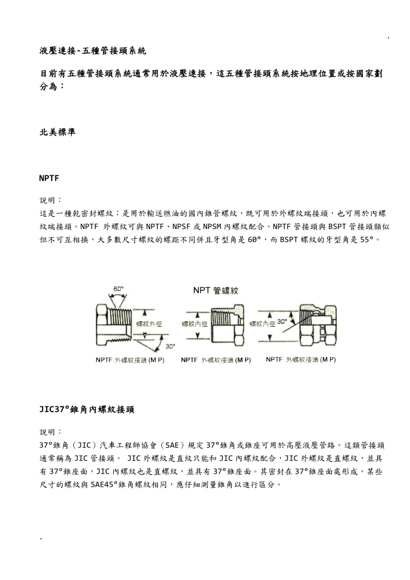 液压连接-五种管接头系统_第1页