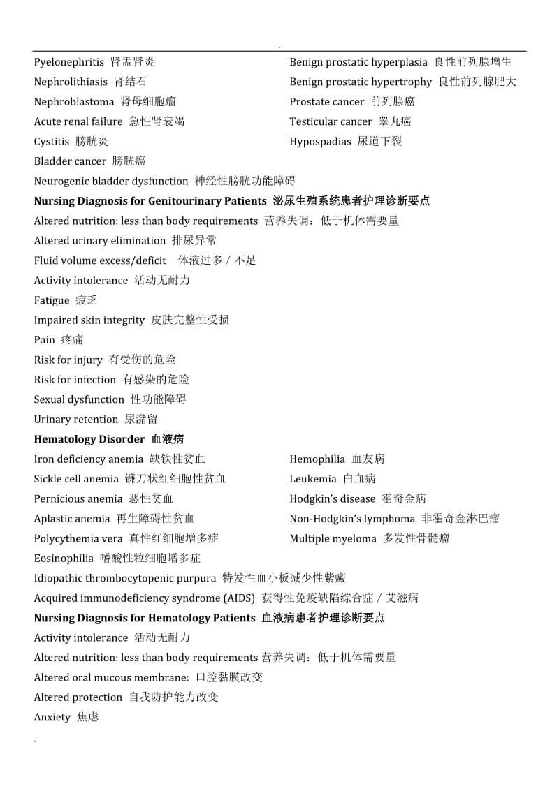 英文常见疾病&护理诊断要点_第3页