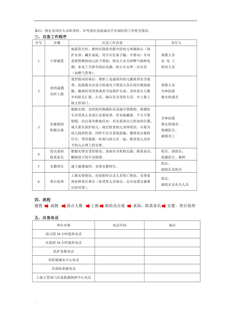 幼儿园突发事件应急预案101_第2页