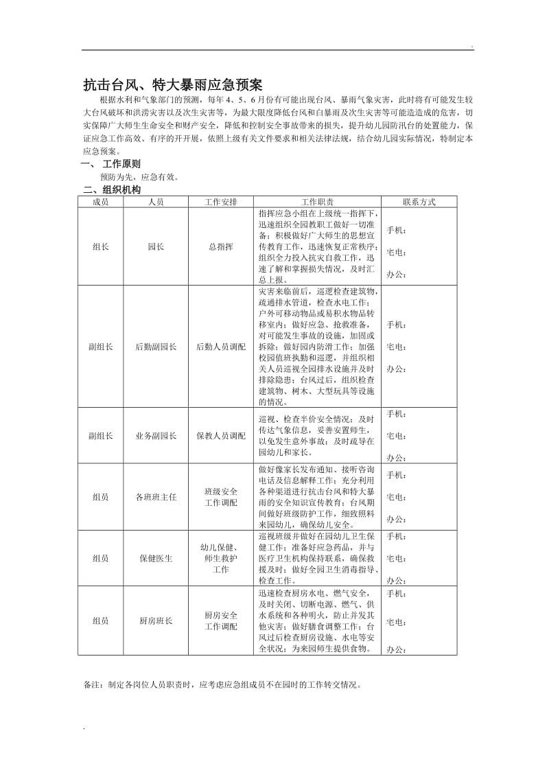 幼儿园突发事件应急预案101_第3页