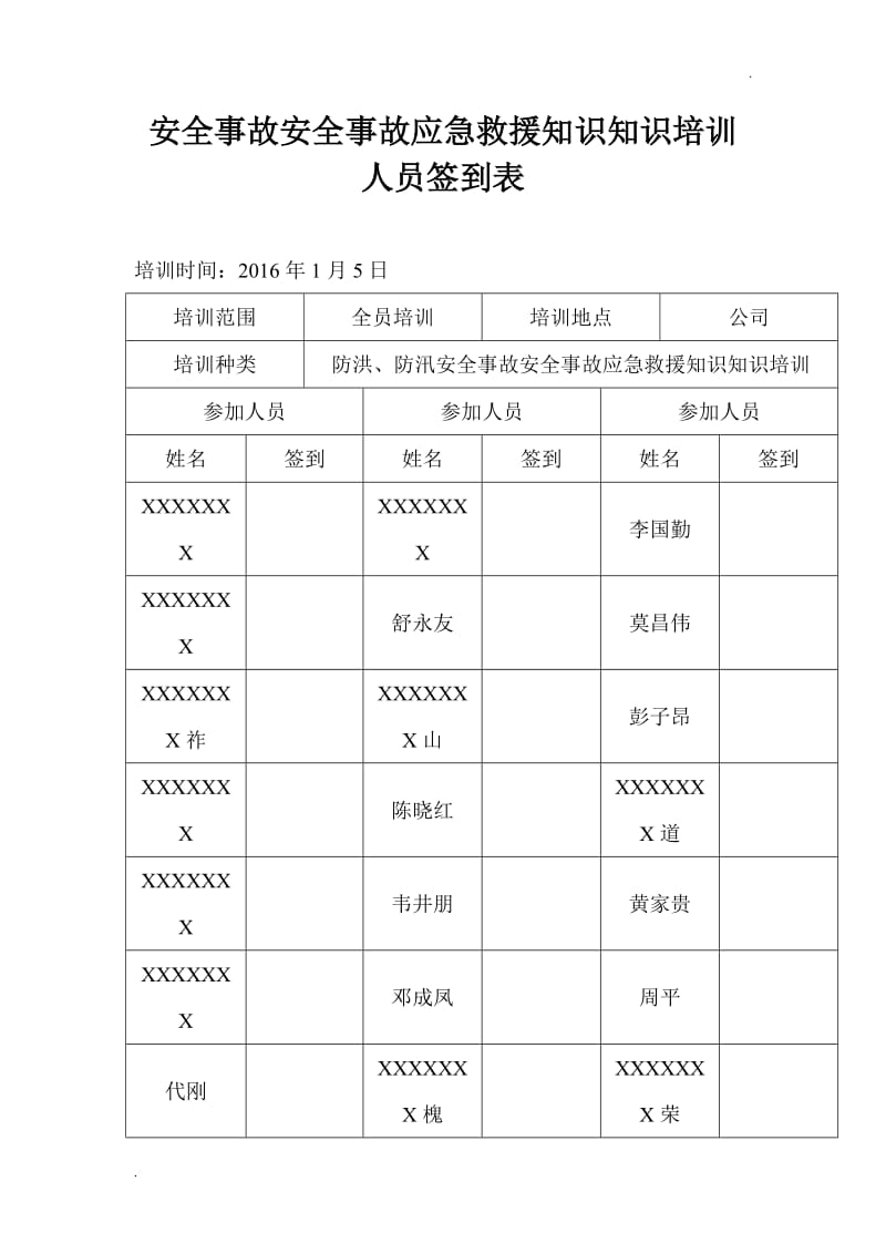 应急预案培训签到表_第1页