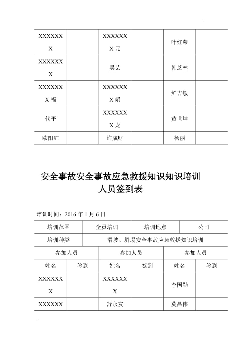 应急预案培训签到表_第2页