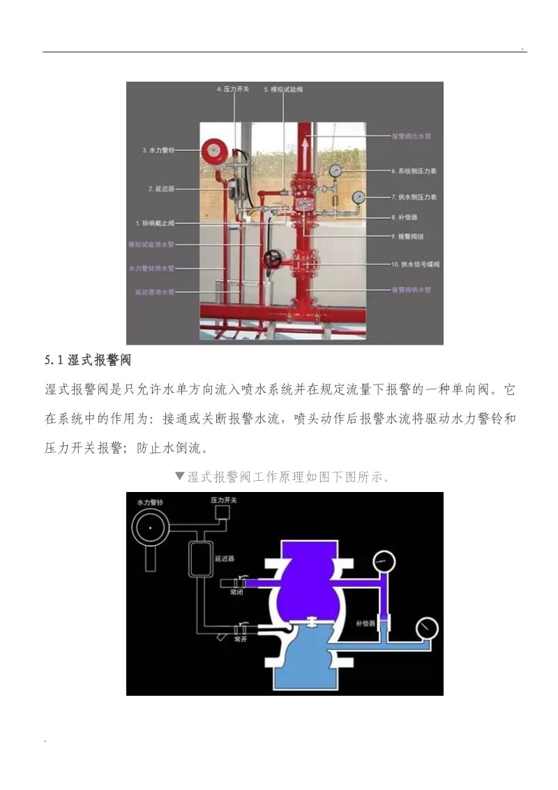 湿式报警系统(1)_第3页