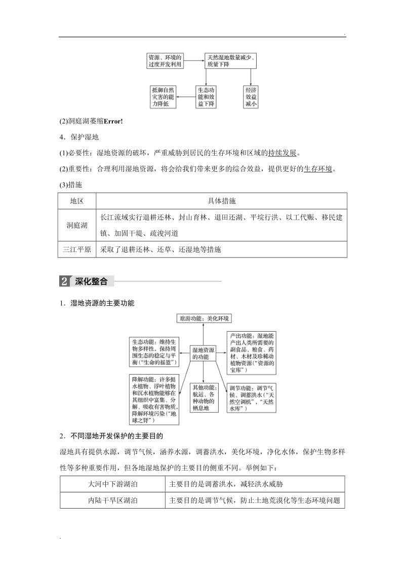 湿地的开发与保护_第2页