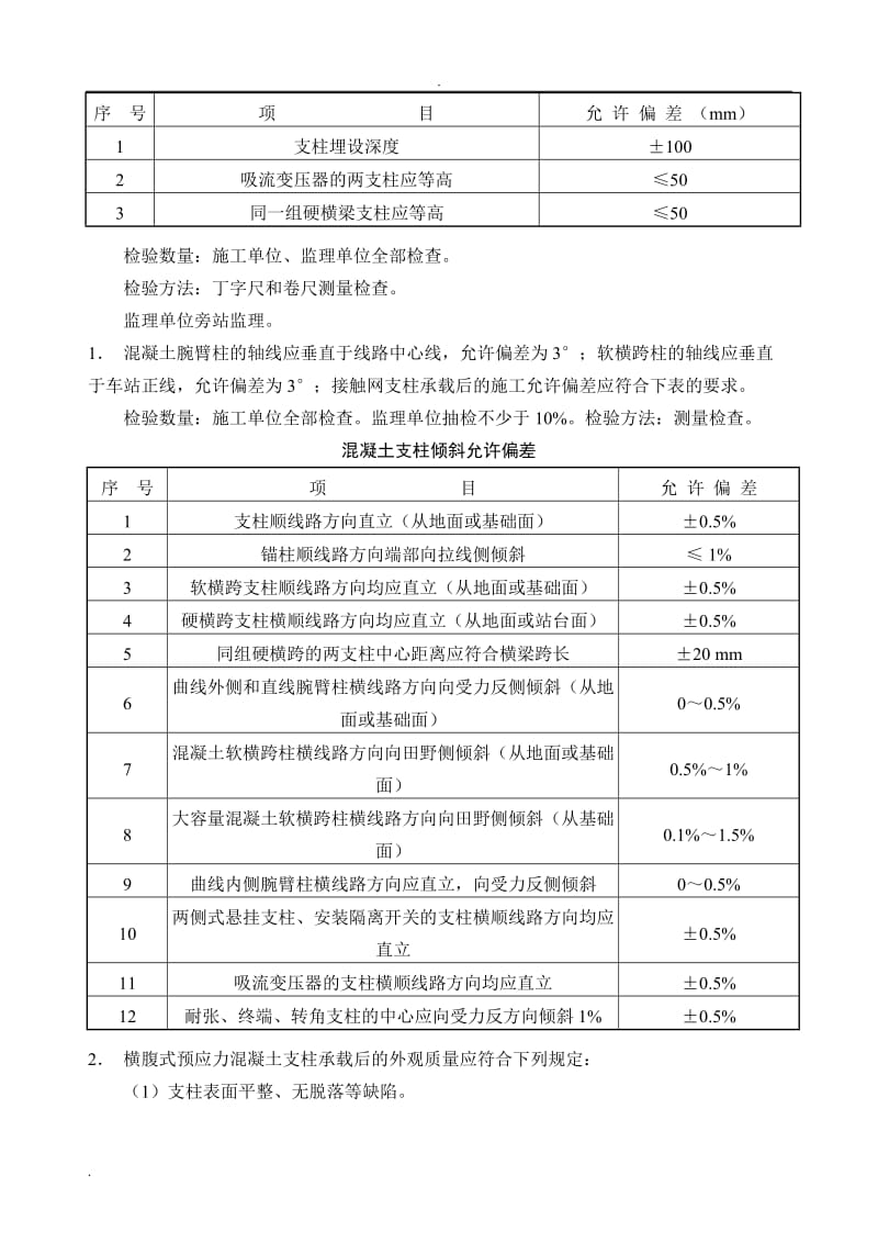 混凝土支柱_第3页