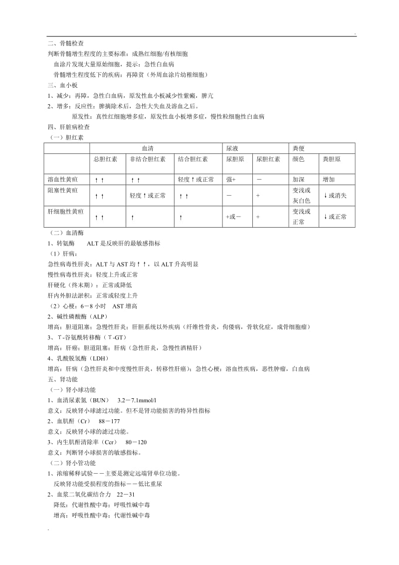 西医诊断学基础_第3页