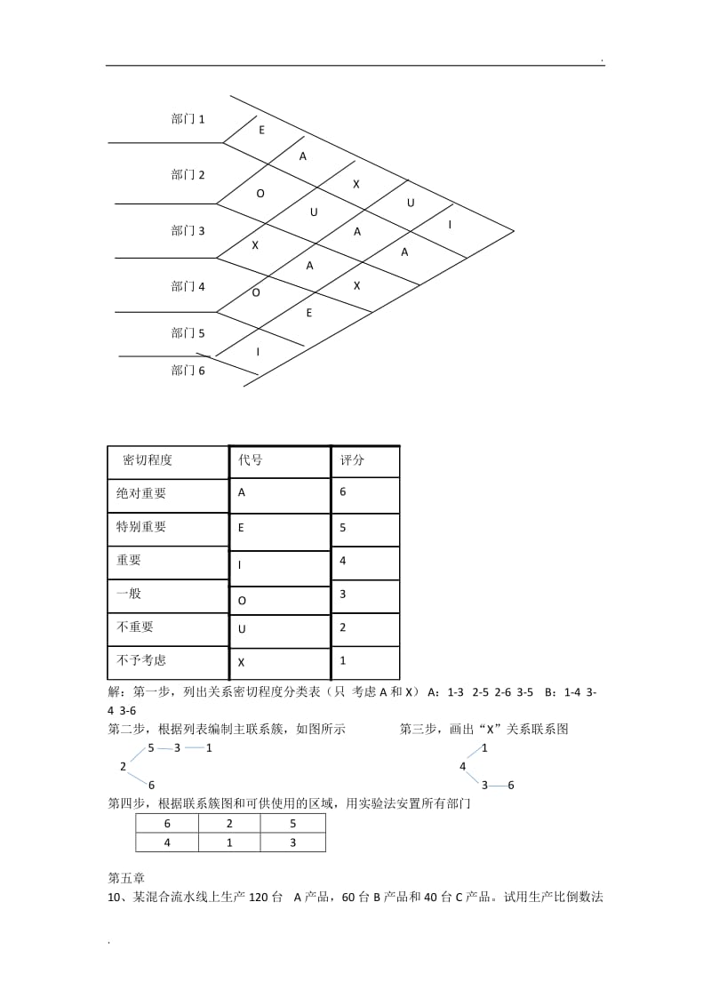 生产物流管理计算题_第3页