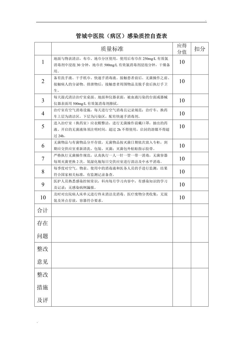 感染质控检查表_第1页