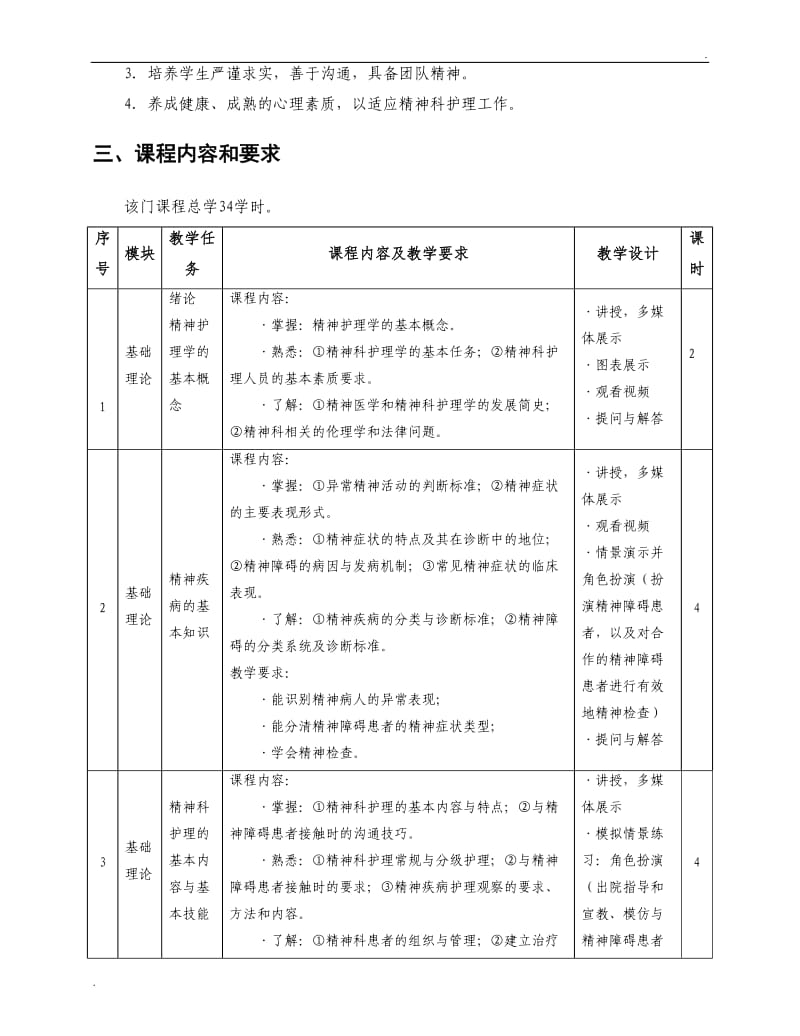 精神科护理学课程标准_第3页