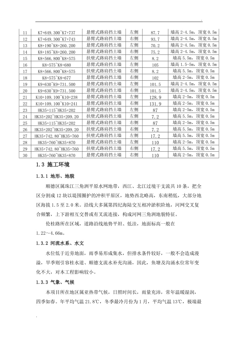 悬臂式挡土墙安全专项施工方案_第2页