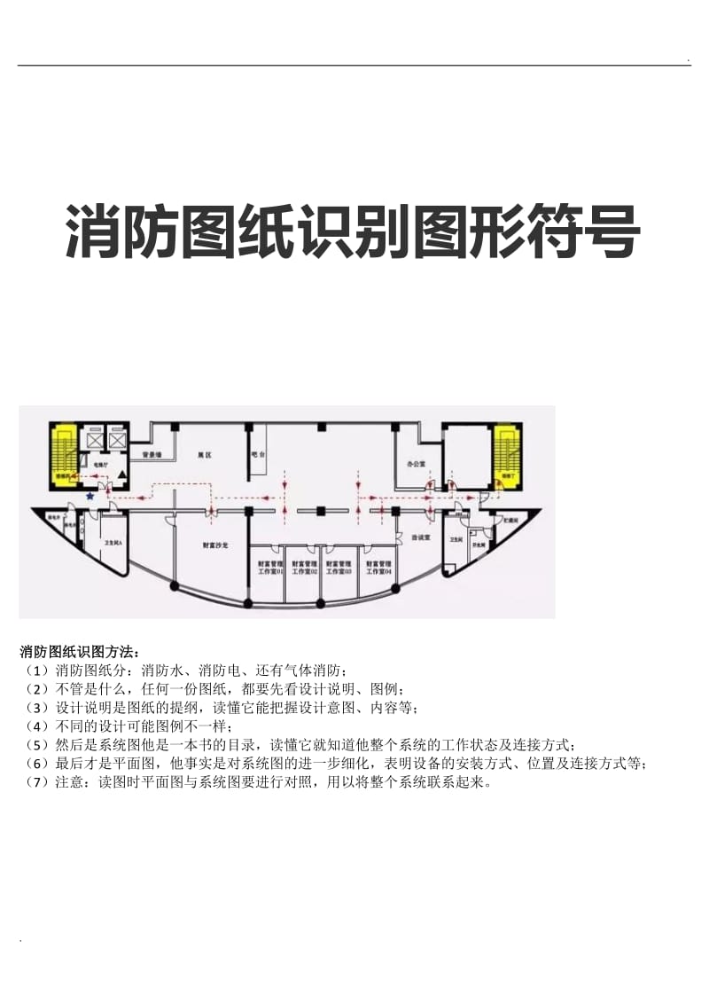 消防图纸识别图形符号_第1页