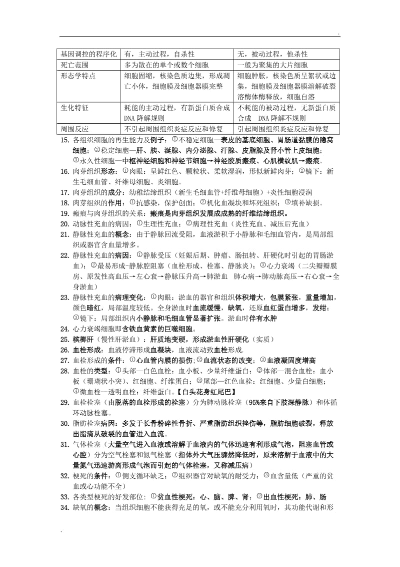 护理病理与病理生理学重点总结_第2页