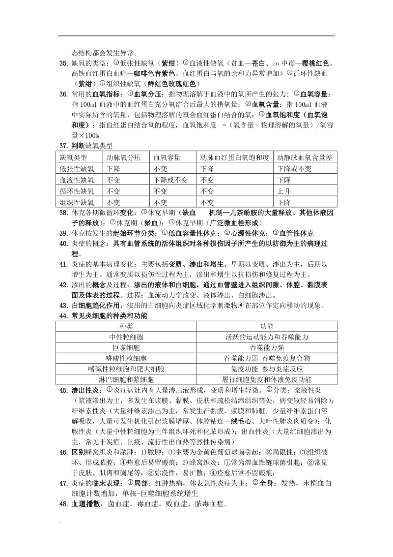 护理病理与病理生理学重点总结_第3页