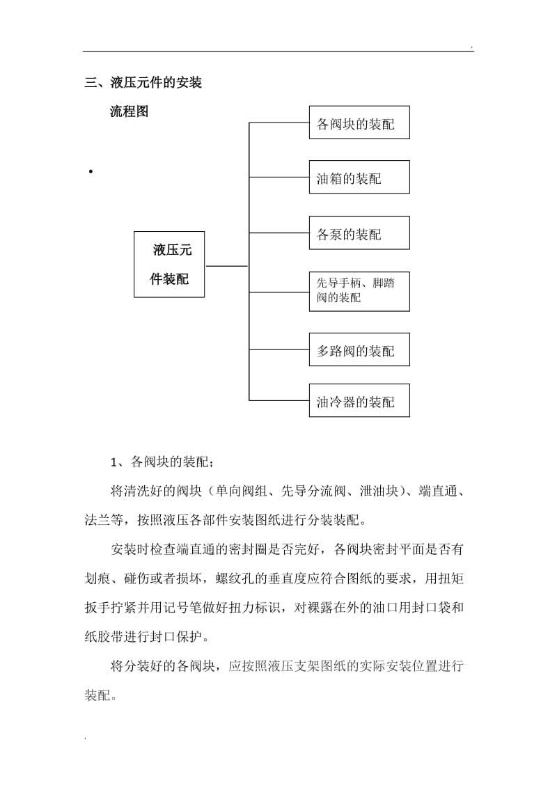 液压系统装配工艺_第3页