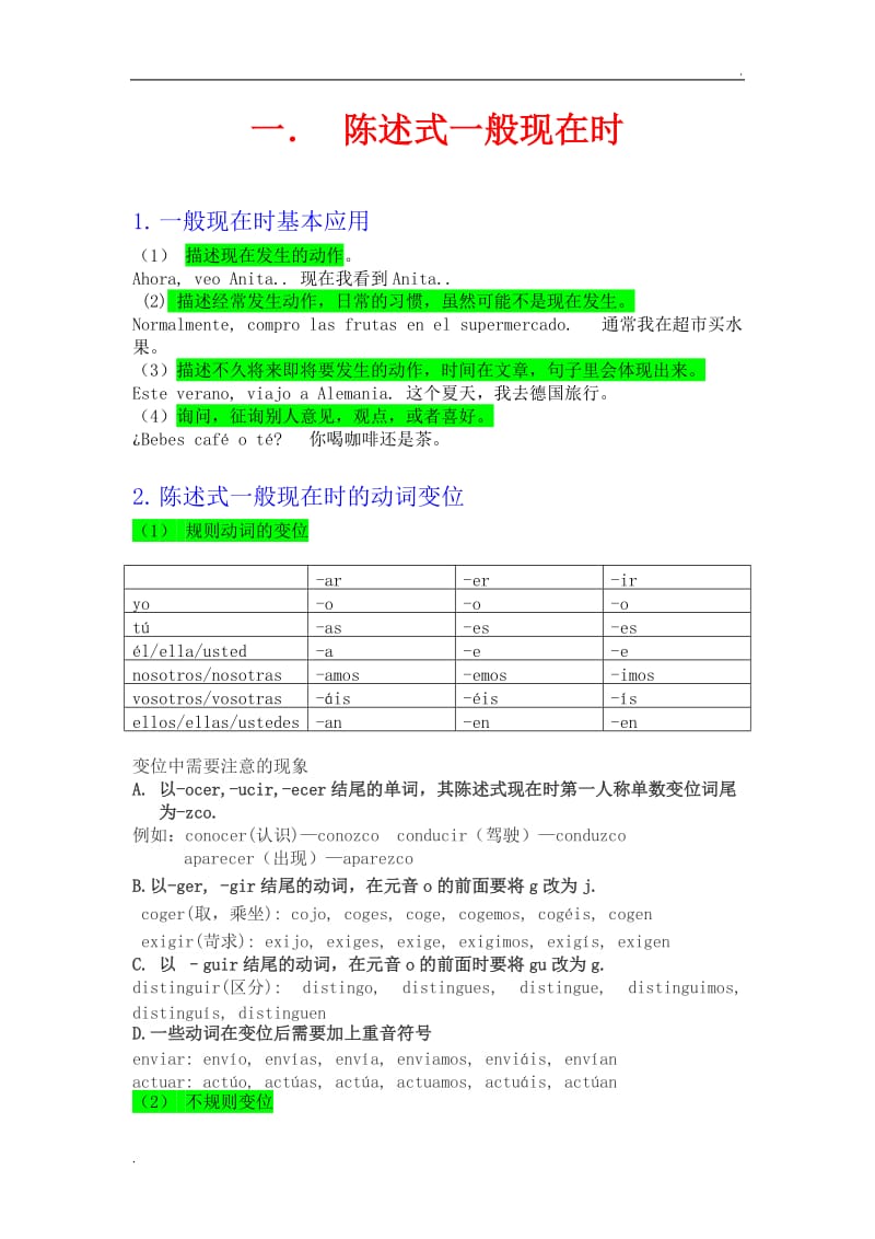 西班牙语时态总结(A1-A2)_第1页