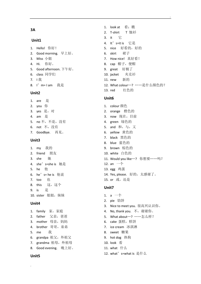 苏教版3A-6B英语单词表_第1页