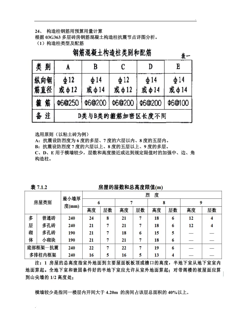 构造柱图集_第1页